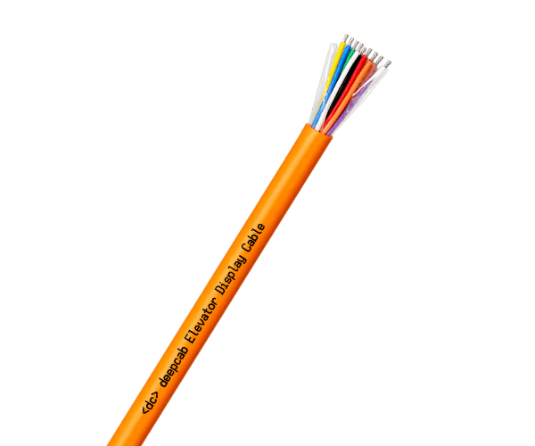 display-cable